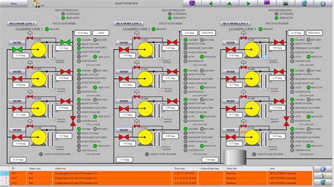 Adnoc Abu Dhabi Crude Oil Pipeline Iact