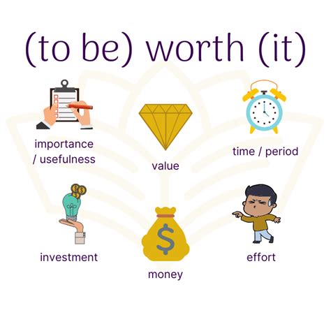 Worth Reading ⋆ Annie Worth Reading How To Use The Word ‘worth