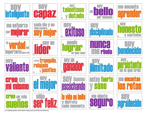 Spanish Posters Set Of All 30 Some 2 Sided On Card Stock Inspired Minds