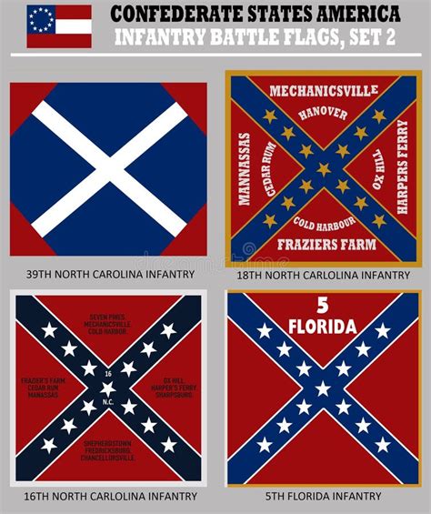 Historic Flag Us Civil War 1860 S Confederate Battle Flags Set 3