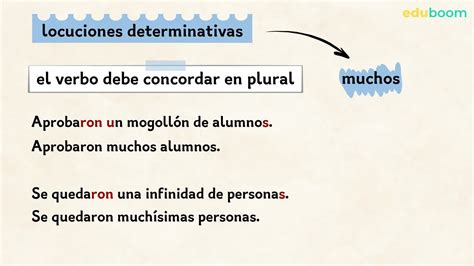 La Oración Simple Sujeto Predicado Lengua Castellana Y Literatura 4