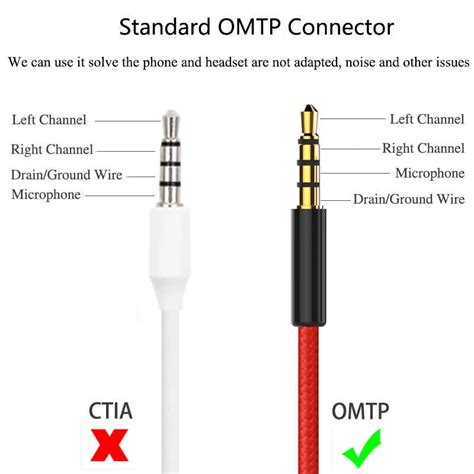 4 Pole Headphone Jack Wiring Diagram General Wiring Diagram