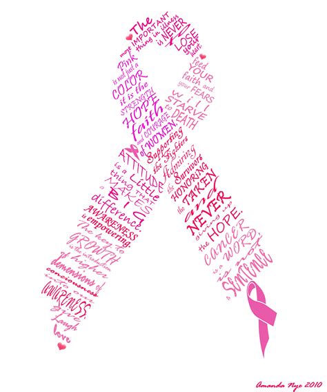 Collection 90 Wallpaper How To Draw A Breast Cancer Ribbon Superb