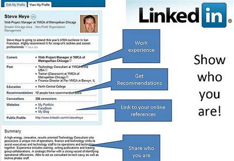5 Tips To Make Your Linkedin Profile Irresistible Images
