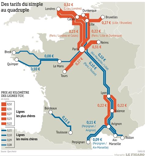 Pourquoi La Ligne Tgv Paris Brest Est La Moins Chère De France