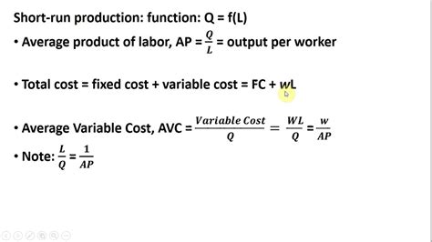 How To Derive Average Variable Cost From Production Function Youtube