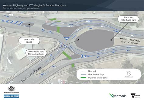 Construction Begins To Upgrade Horsham Roundabout On Vics Western Highway