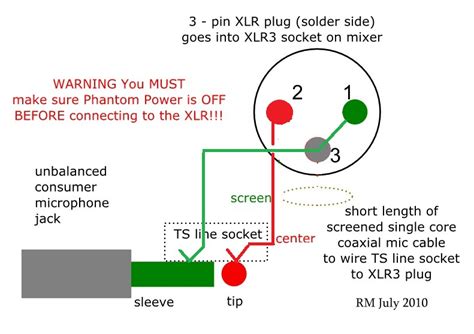 Balanced Xlr Wiring Diagram