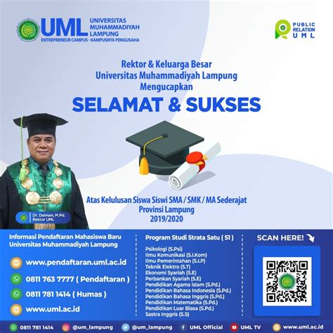 Ucapan Selamat And Sukses Oleh Rektor Uml Universitas Muhammadiyah Lampung