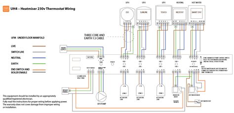s plan wiring diagram with wireless room stat, danfoss wiring diagrams  plan wiring diagram
