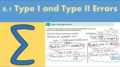 81 Type I And Type Ii Errors Fs1 Chapter 8 Quality Of Tests Youtube