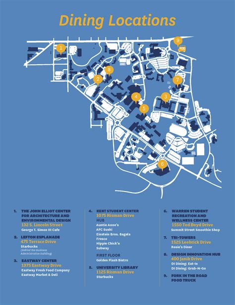 Kent Campus Map