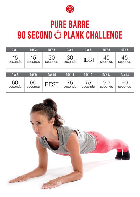 90 Sec Plank 14 Day Plan Pure Barre Workout Barre Workout Plank Challenge