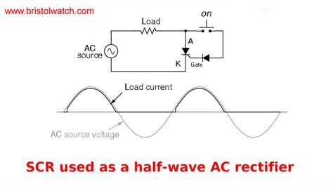 Basic Triac Scr Projects Circuits Tutorial