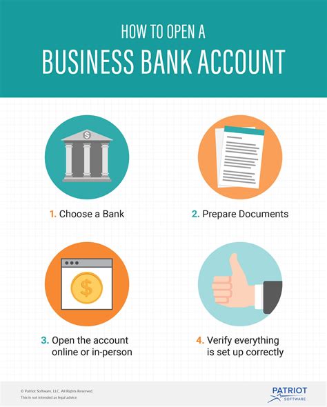 Save yourself a trip to the bank. How to Open a Business Bank Account | 4 Steps to Get Started
