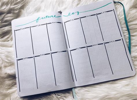 Introduction To The Bullet Journal System Lavybug Life
