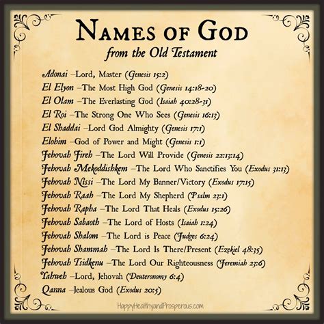 Name Meanings: How Is Your Name Prophetic? - Happy, Healthy & Prosperous