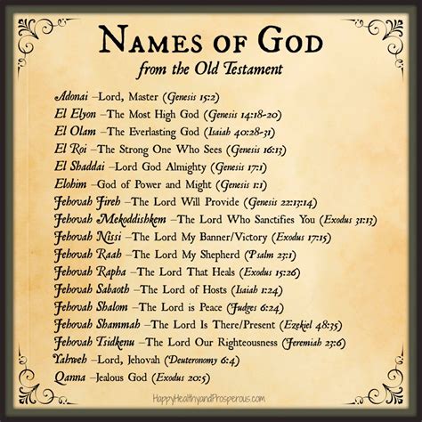 Theresa name popularity & rank : Name Meanings: How Is Your Name Prophetic? - Happy ...
