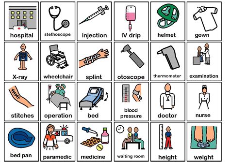 Free printable picture communication symbols | free. Hospital PECS | Autism activities behavior, Special ...