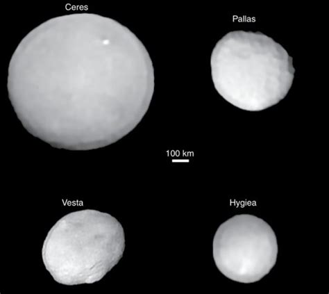 Astronomers Just Found What May Be The Smallest Dwarf Planet In The