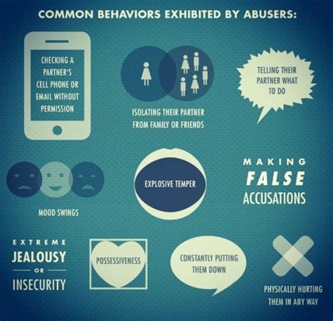 Violence committed by a person who is or has been in a social relationship of a romantic orintimate nature with the victim. Teen Dating Violence Definition - diamondneon