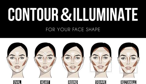 Makeup For Rectangular Face Shape