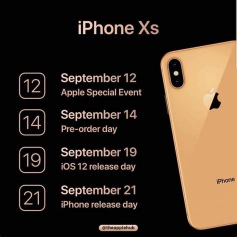 Check spelling or type a new query. How To Insert SIM Card Apple iPhone XS / XS Max - KrispiTech