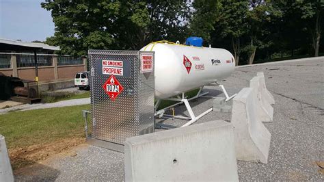 Propane Filling Station For Your Retail Location 60 Off