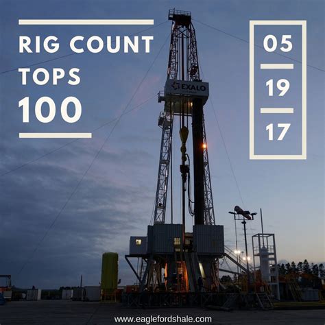 Eagle Ford Rig Count Pushes To 101 — Eagle Ford Shale Play