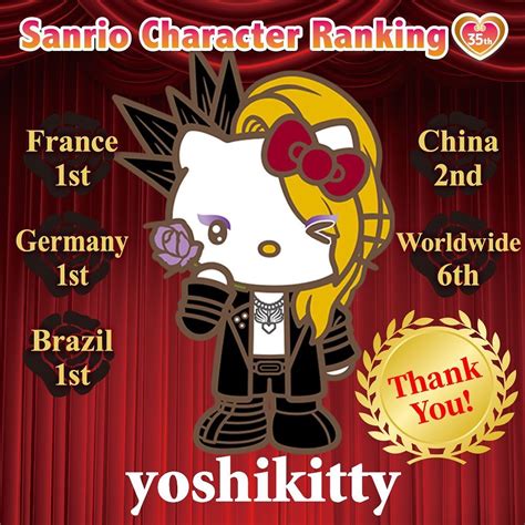 Yoshikitty Hits Sanrio Top 10 For Fifth Year In A Row Tops