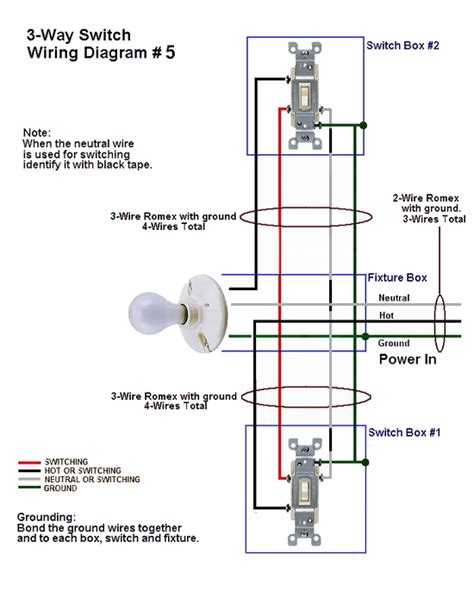 Diagram Wiring Diagram Of A 3 Way Switch Mydiagramonline