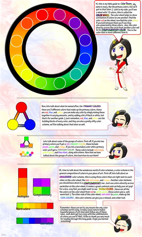 Color Theory Cheat Sheet By Narutardst On Deviantart
