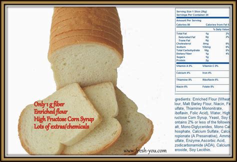 Fresh You Nutrition Fitness And Wellness Make Sense Of Bread Labels