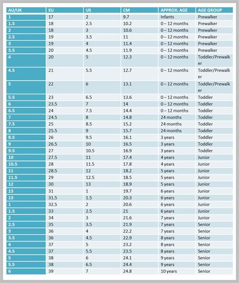 Childrens European Shoe Size Chart