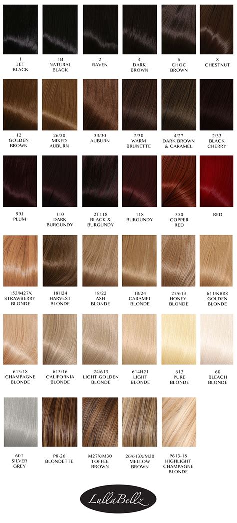 Use Strawberry Blonde Hair Color Chart For A Perfect Shade Belletag Blonde Hair Color Chart To
