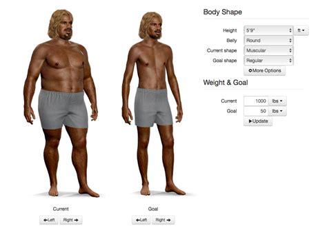 Woman Body Visualizer Virtual Weight Loss Simulator Male Blog Dandk