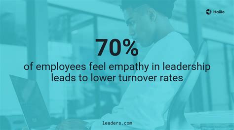 Empathetic Leadership What It Is And How To Get It Right