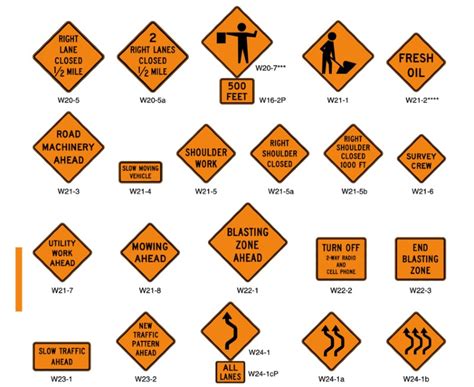 What Color Are Construction Signs On The Highway Worksafe Traffic