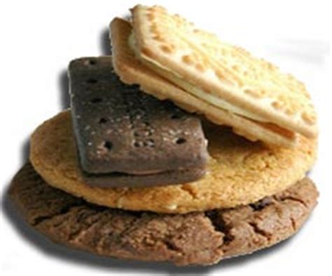 Value of clothing and textiles exports in 2002: Biscuit Industry, Indian Biscuit Industry, Biscuit ...