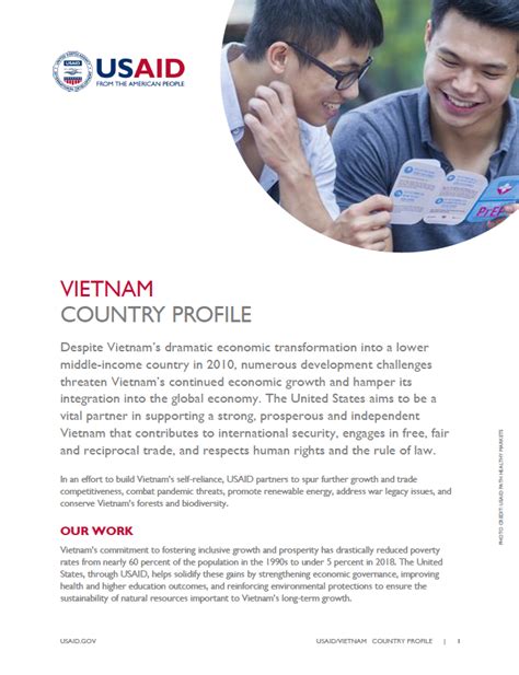 Vietnam Country Profile Vietnam Archive Us Agency For