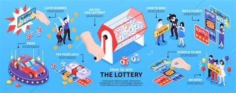 Isometric Fortune Lottery Win Infographics With Characters Of Winners