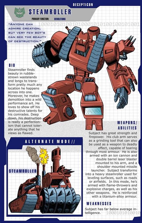 Transformers Art Design Transformers Decepticons Transformers