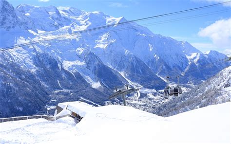 Ski A Chamonix Arts Et Voyages