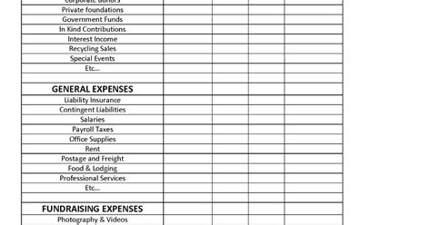 loc thai cpa pc nonprofit organization fiscal year