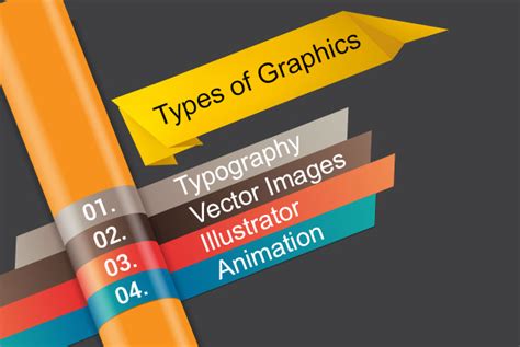 Types Of Graphics To Create Awesome Website Design