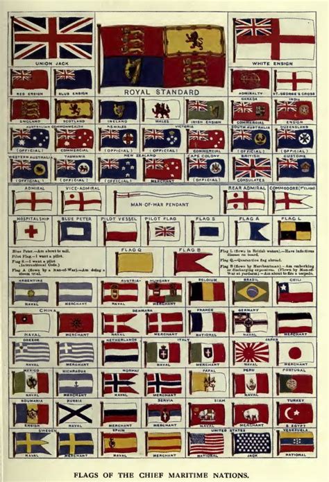 Flags Of The Major Maritime Nations From All About Ships By H Taprell