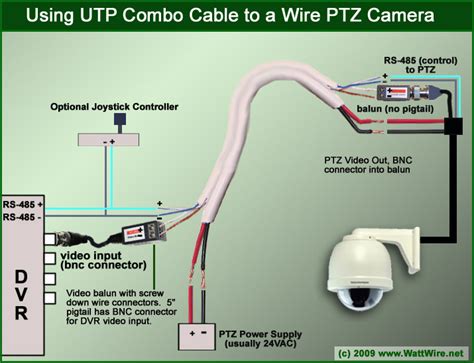 Wiring Diagram For Security Camera