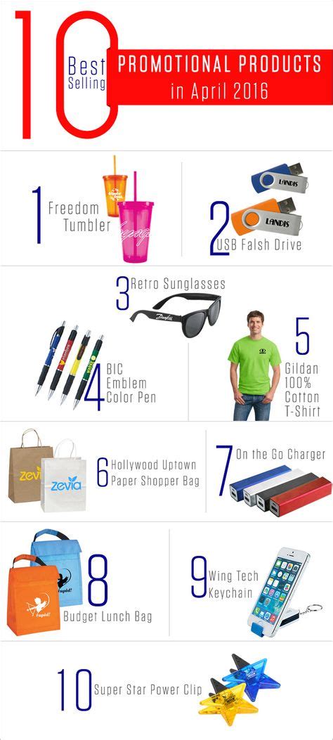 35 Infographics Ideas Infographic Promotional Products Infographic