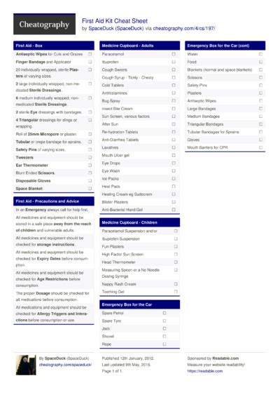 Weights And Measures Cheat Sheet By Spaceduck Download Free From