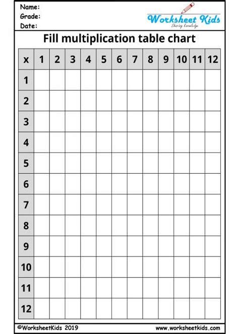 Blank Times Table Sheet